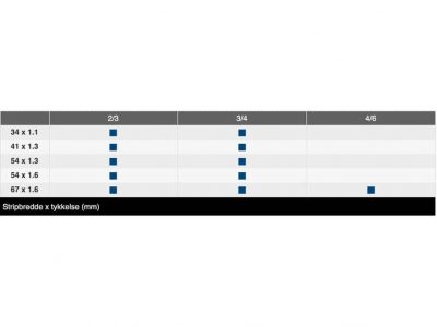 BI- ALFA Profile WS